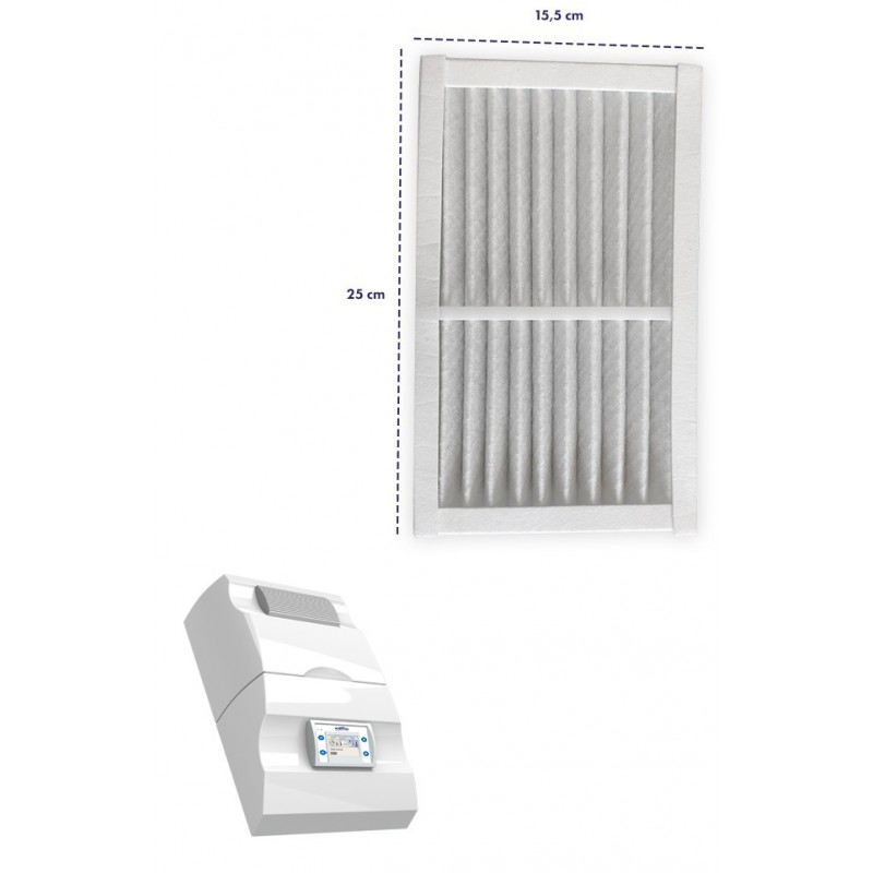 Lot De 3 Filtres Et Grilles ILux - Pour Lampe Ou Projecteur - Occasion Bon État