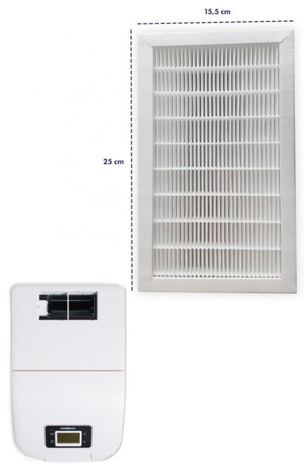 Lot de 4 Filtres CTA4 Haute Efficacité